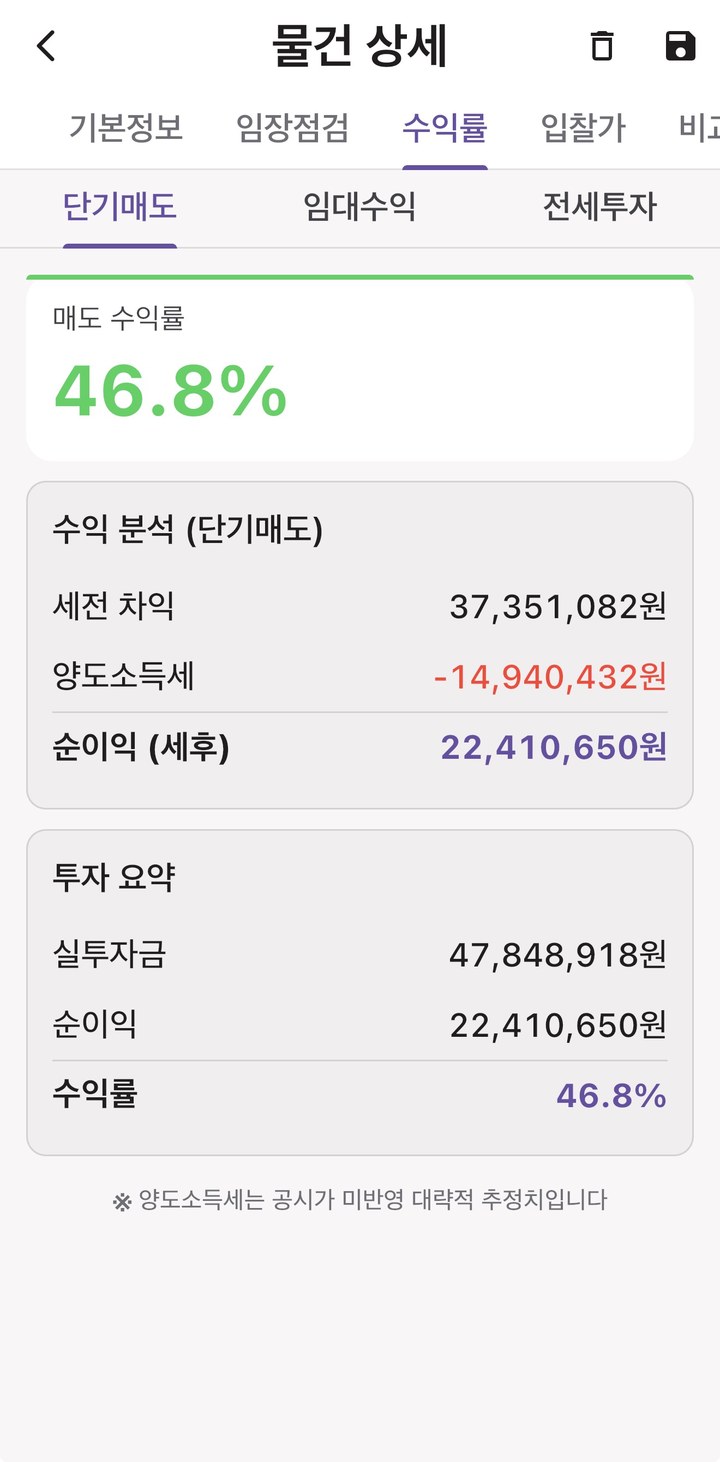 수익률 분석